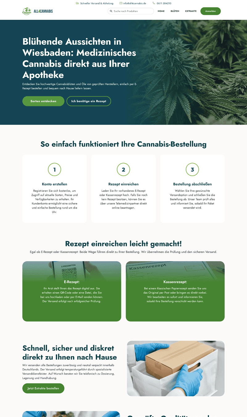 all4cannabis Apotheke – Zur Startseite