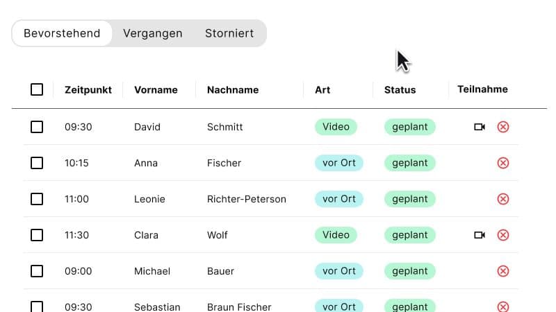 Die Terminübersicht zeigt alle Termine mit Patient:innen-Namen, Art des Termins, Status und der Teilnahmefunktionen.